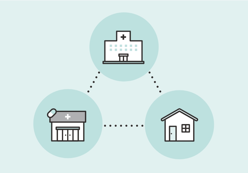 医療機関連携の図